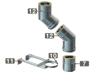 Схема сэндвич дымохода
