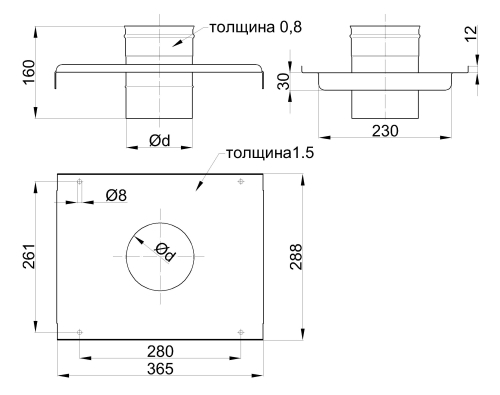 Монтажная площадка. Размеры montazhnaya-ploshchadka-500.jpg