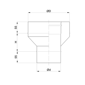 Старт сэндвич дымохода