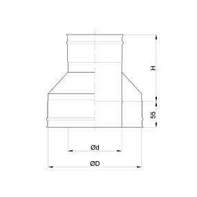 Финиш сэндвич дымохода
